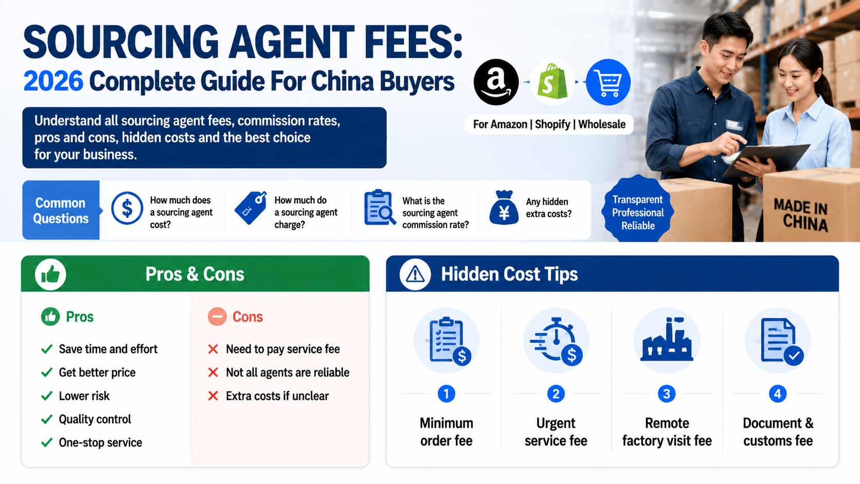 Sourcing Agent Fees
