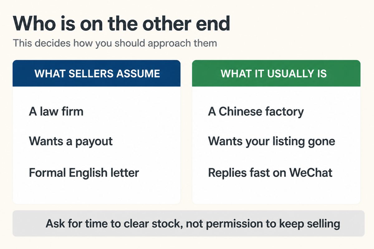 Most Amazon patent complaints come from Chinese manufacturers selling the same product