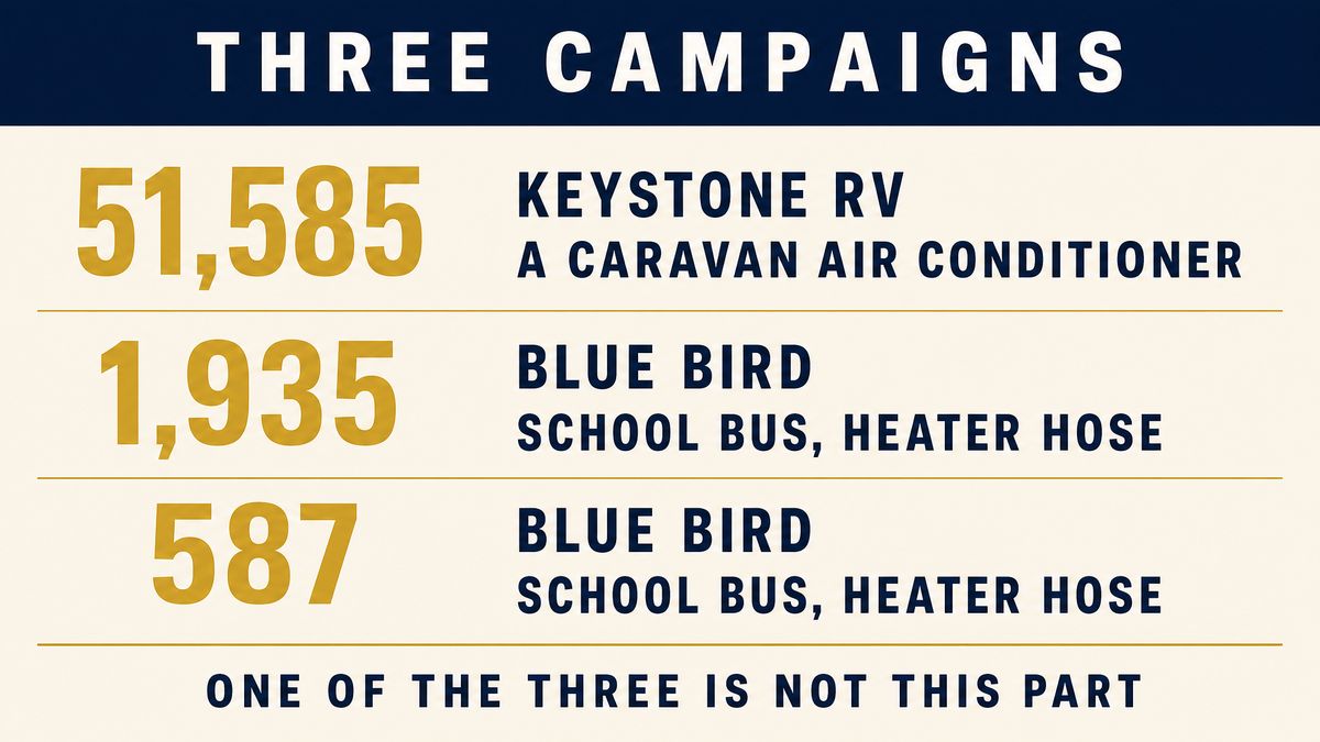The three thermostat campaigns: fifty one thousand five hundred and eighty five caravan air conditioners, one thousand nine hundred and thirty five school buses, five hundred and eighty seven school buses